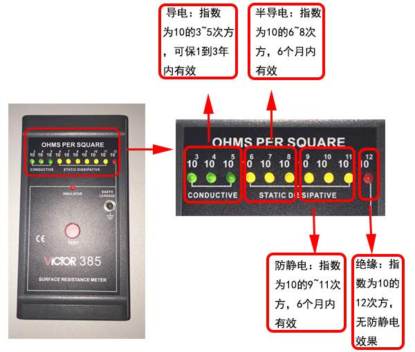 想知道更多有关防静电吸塑托盘的信息吗？.jpg