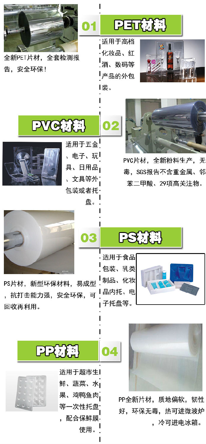 恒行5吸塑包装材料介绍及应用范围