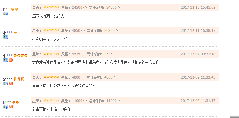 恒行5包装客户评价