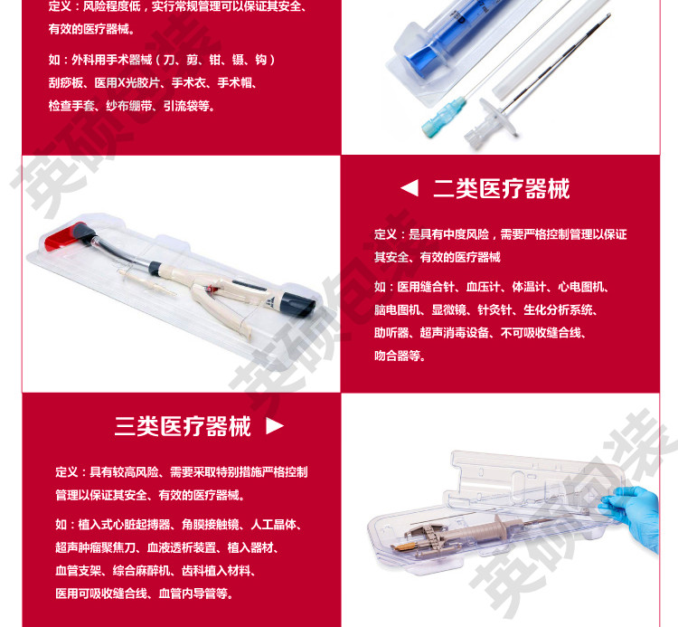恒行5包装医疗器械无菌吸塑包装盒详情页1_01.jpg